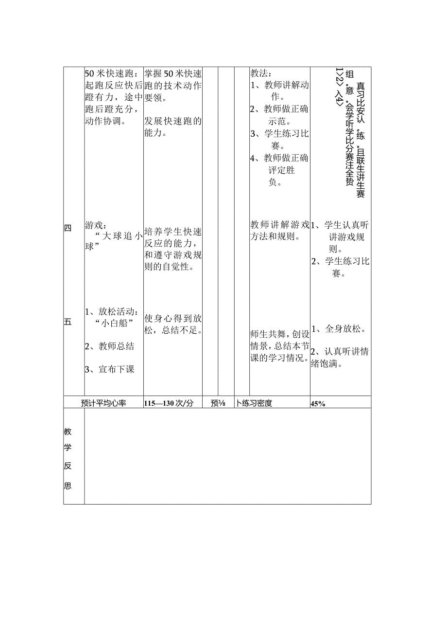 50米快速跑“大球追小球”教学设计.docx_第2页