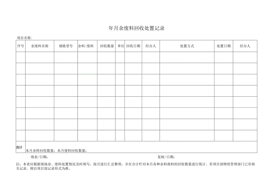 余废料回收处置记录.docx_第1页