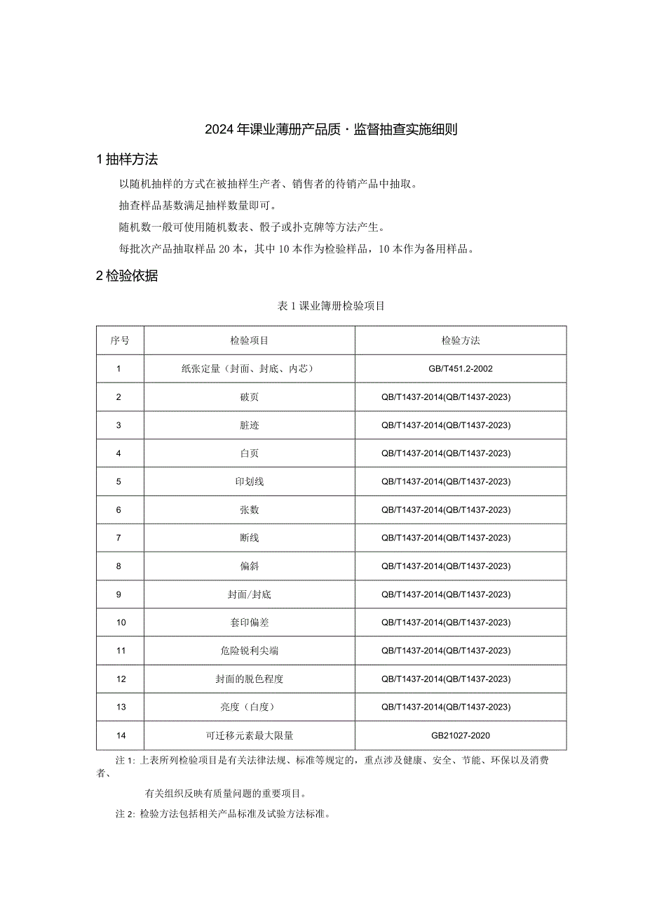 18攀枝花市市场监督管理局2024年学生用品产品质量监督抽查实施细则.docx_第1页