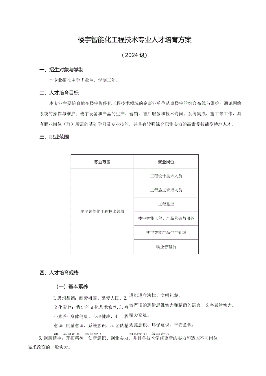 2024级楼宇智能化技术专业人才培养方案.docx_第1页