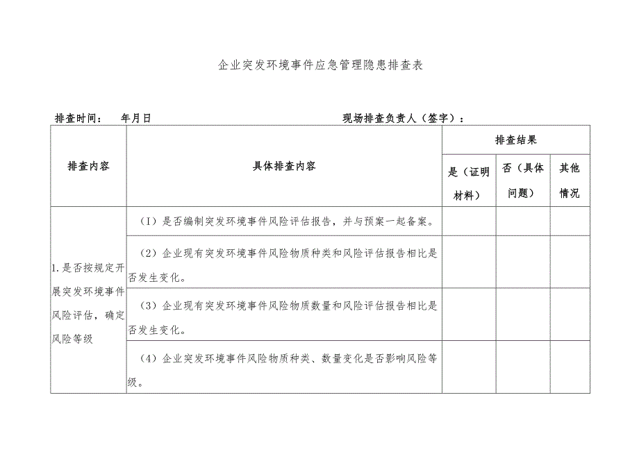 企业突发环境事件应急管理隐患排查表.docx_第1页