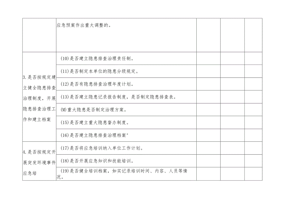 企业突发环境事件应急管理隐患排查表.docx_第3页