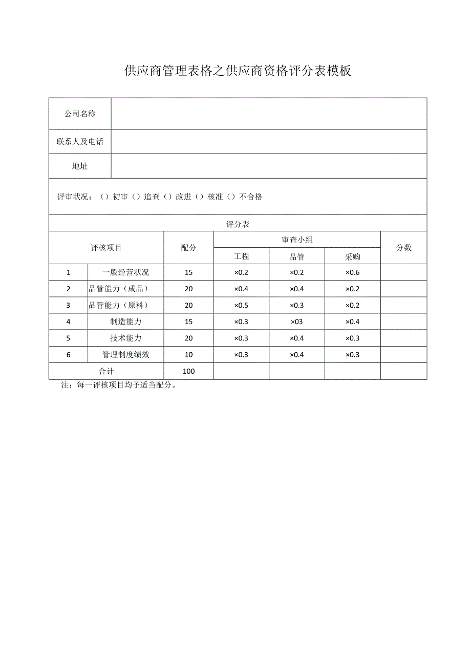 供应商管理表格之供应商资格评分表模板.docx_第1页