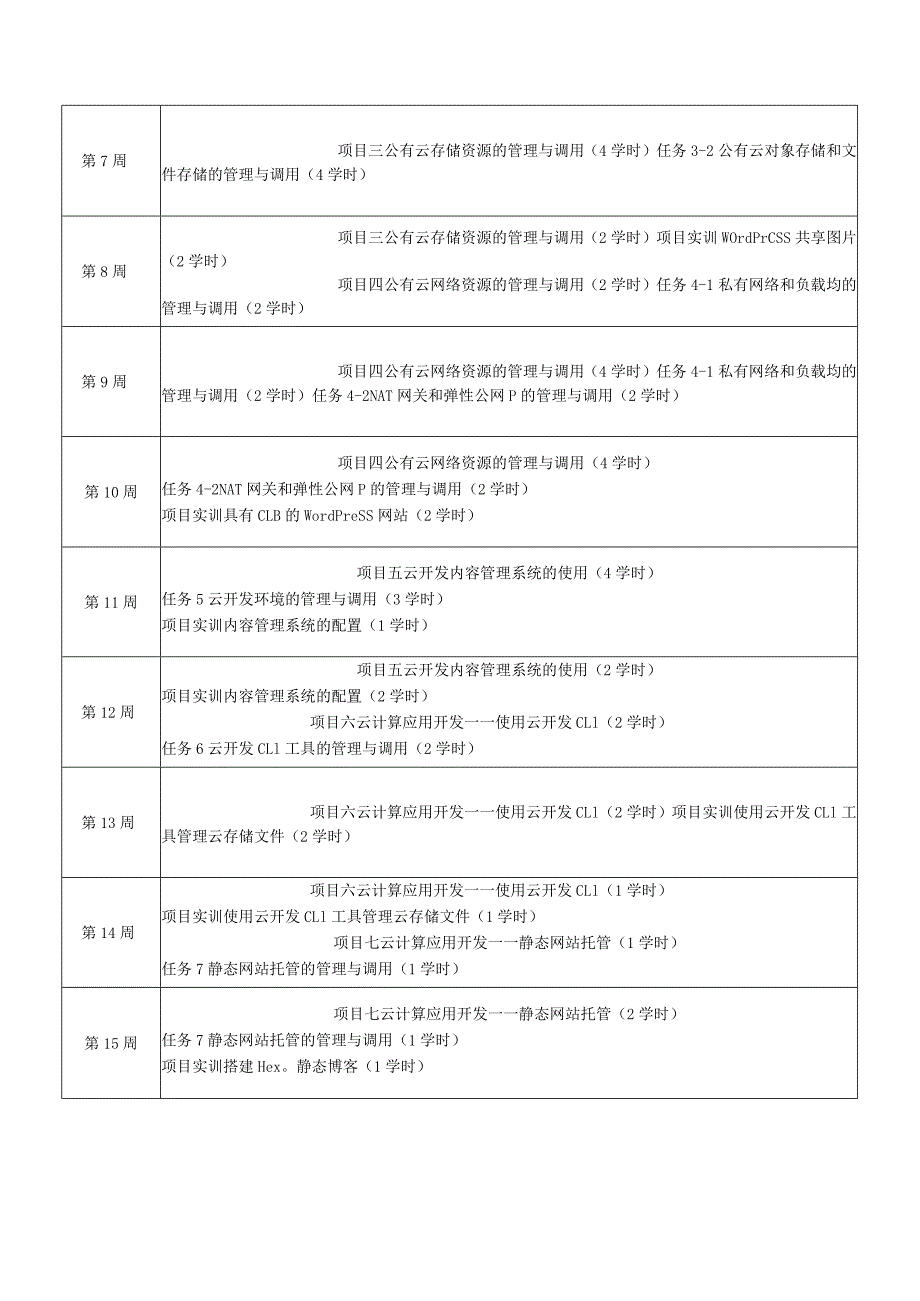 云计算应用开发（高级）-教学日历.docx_第2页