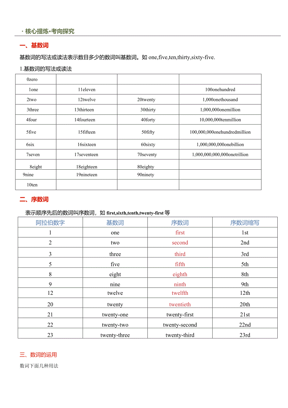 专题04数词&主谓一致（讲练）（解析版）.docx_第2页