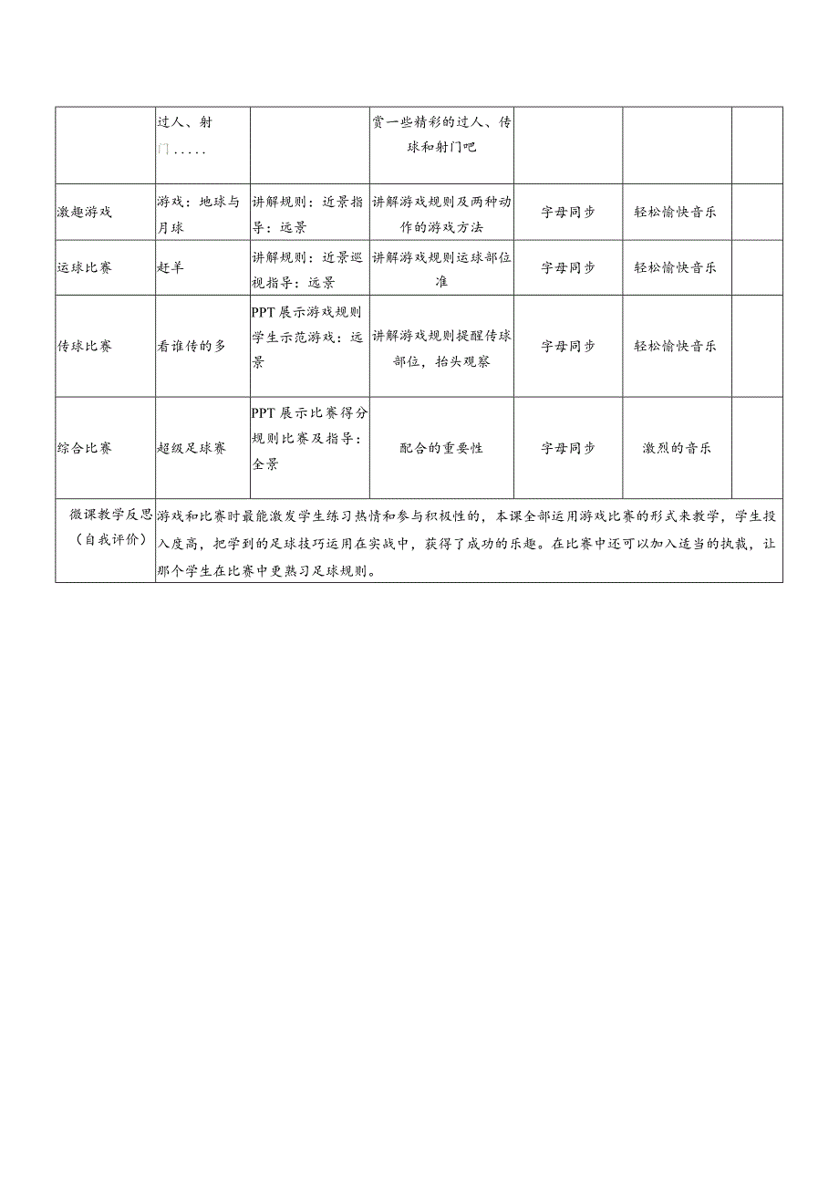 人教版三年级体育上册足球：游戏与比赛（1）教案（表格式）.docx_第2页