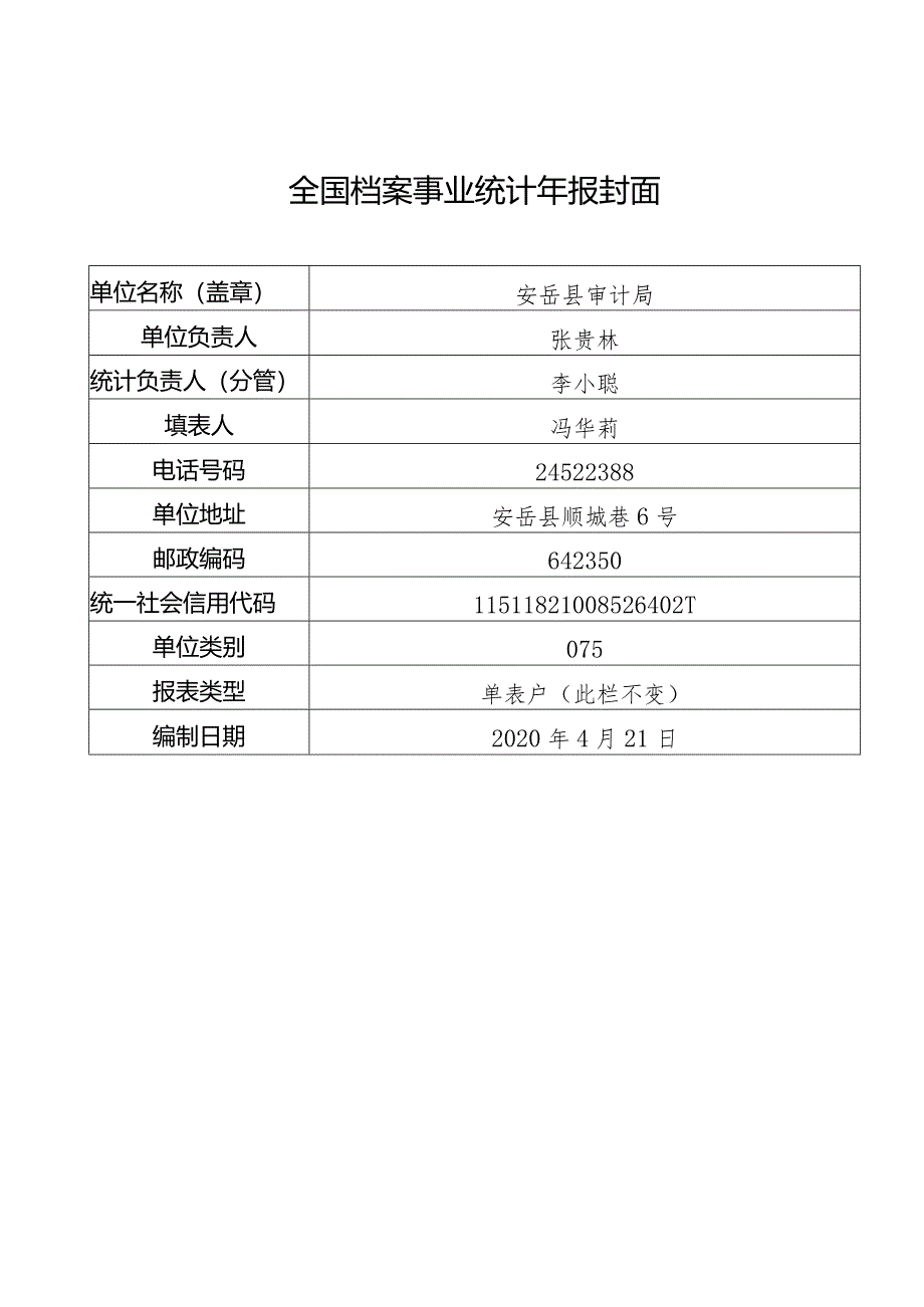 安岳县审计局档案室基本情况表.docx_第1页