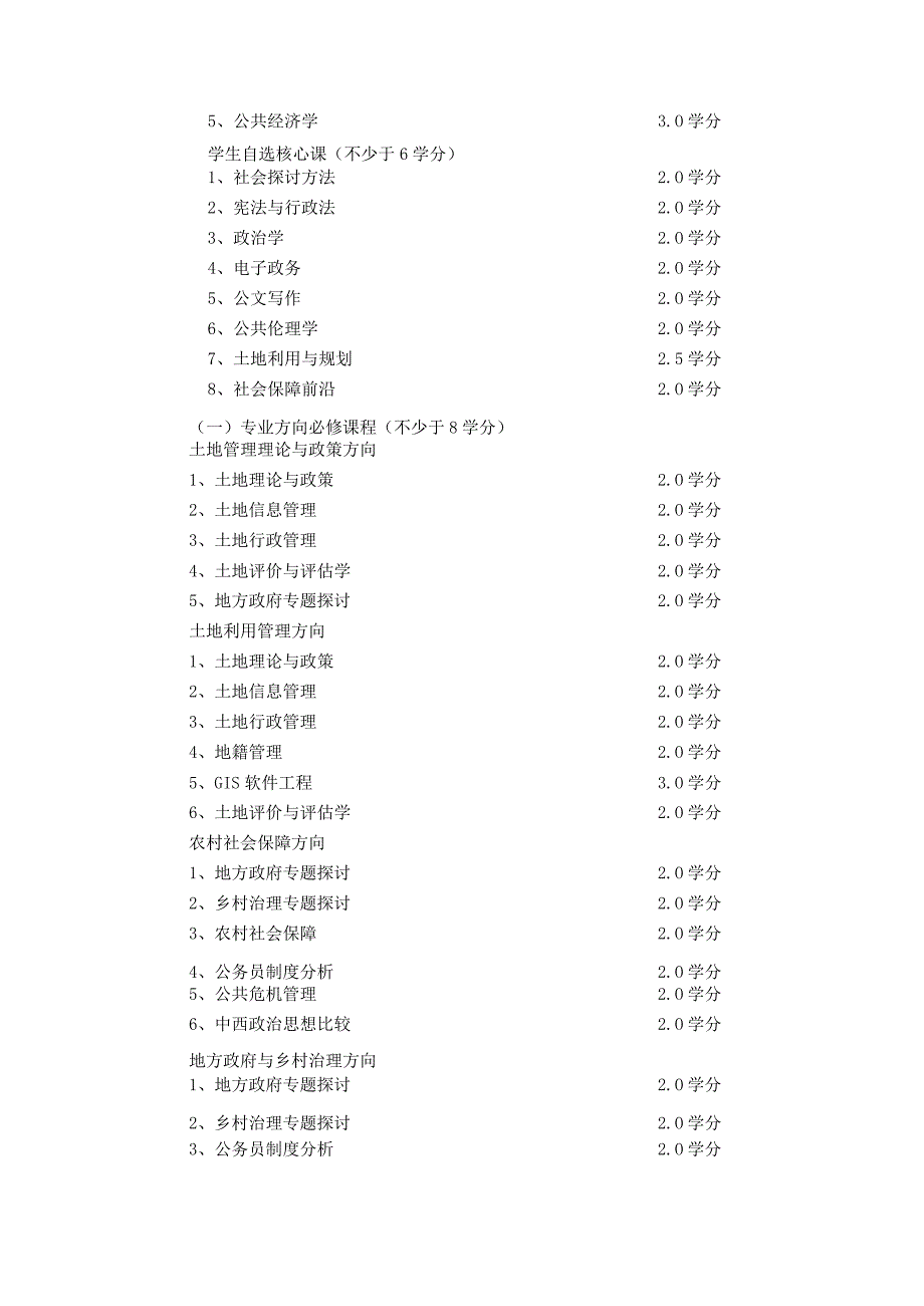 2024级全日制公共管理硕士专业学位培养方案.docx_第2页