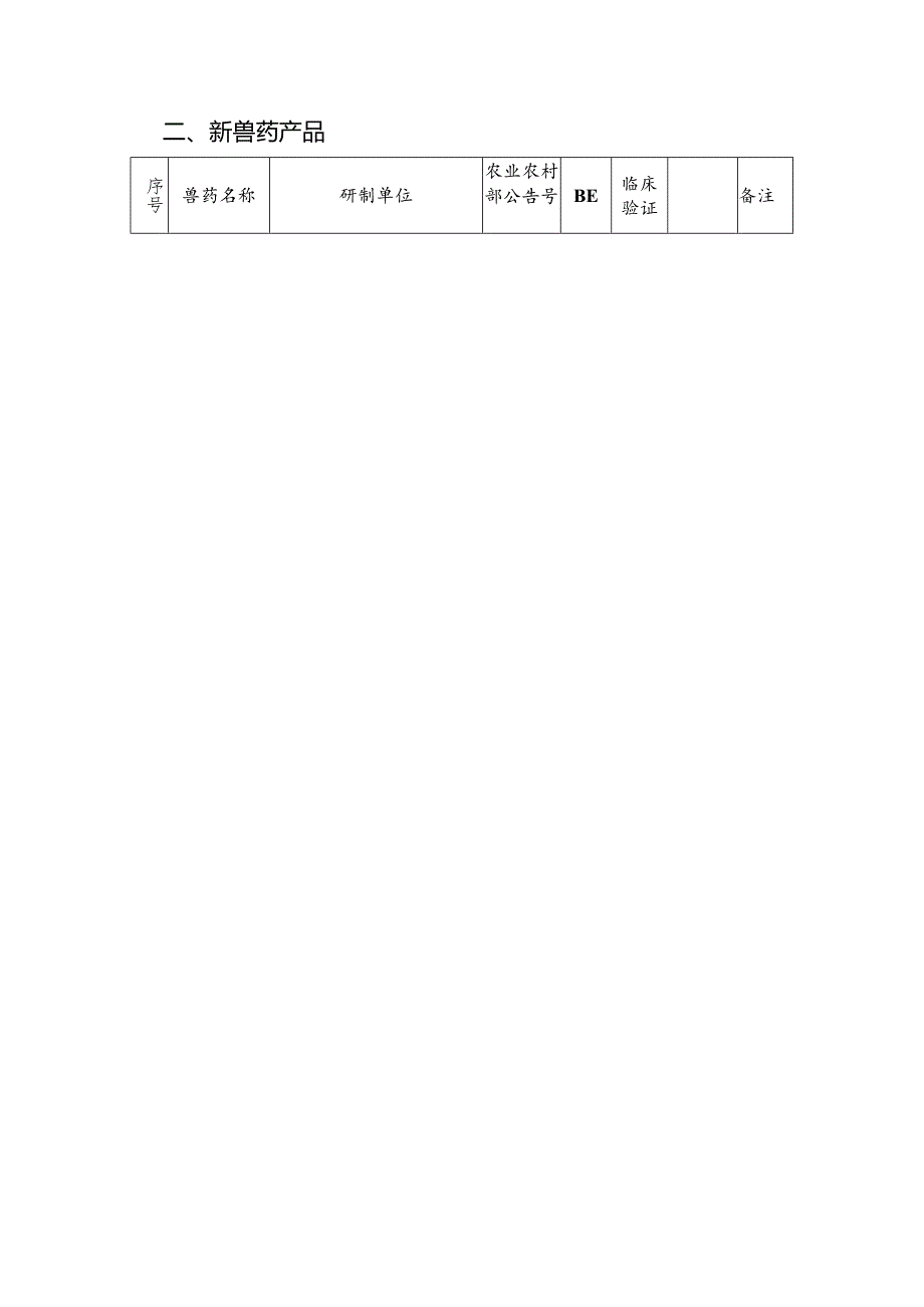 实行比对试验的兽药品种目录（第六批）及有关要求.docx_第2页