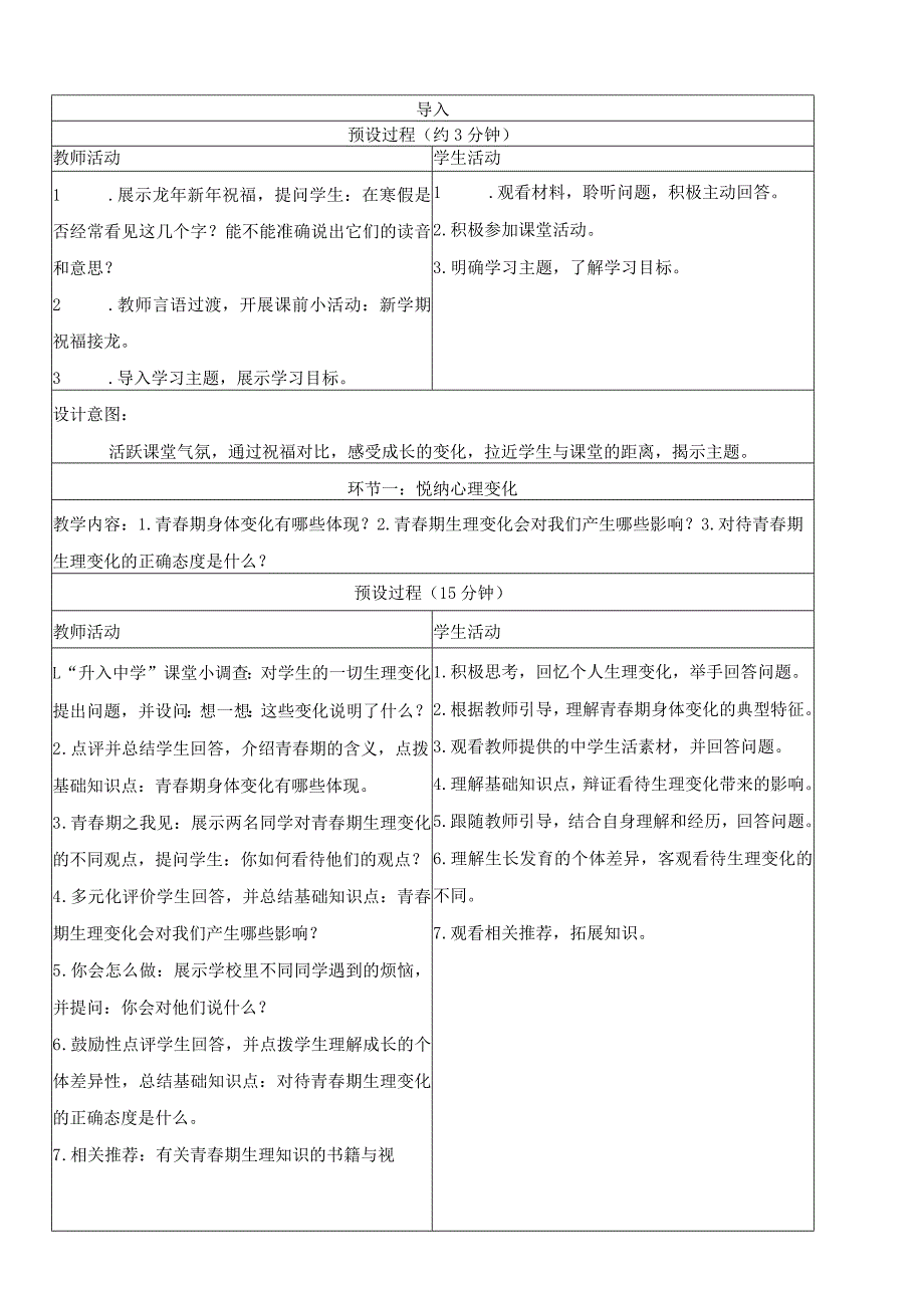 1.1悄悄变化的我教学设计.docx_第2页