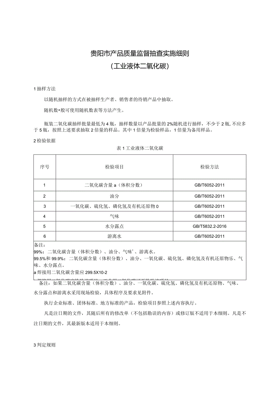 50.贵阳市产品质量监督抽查实施细则（工业液体二氧化碳）.docx_第1页