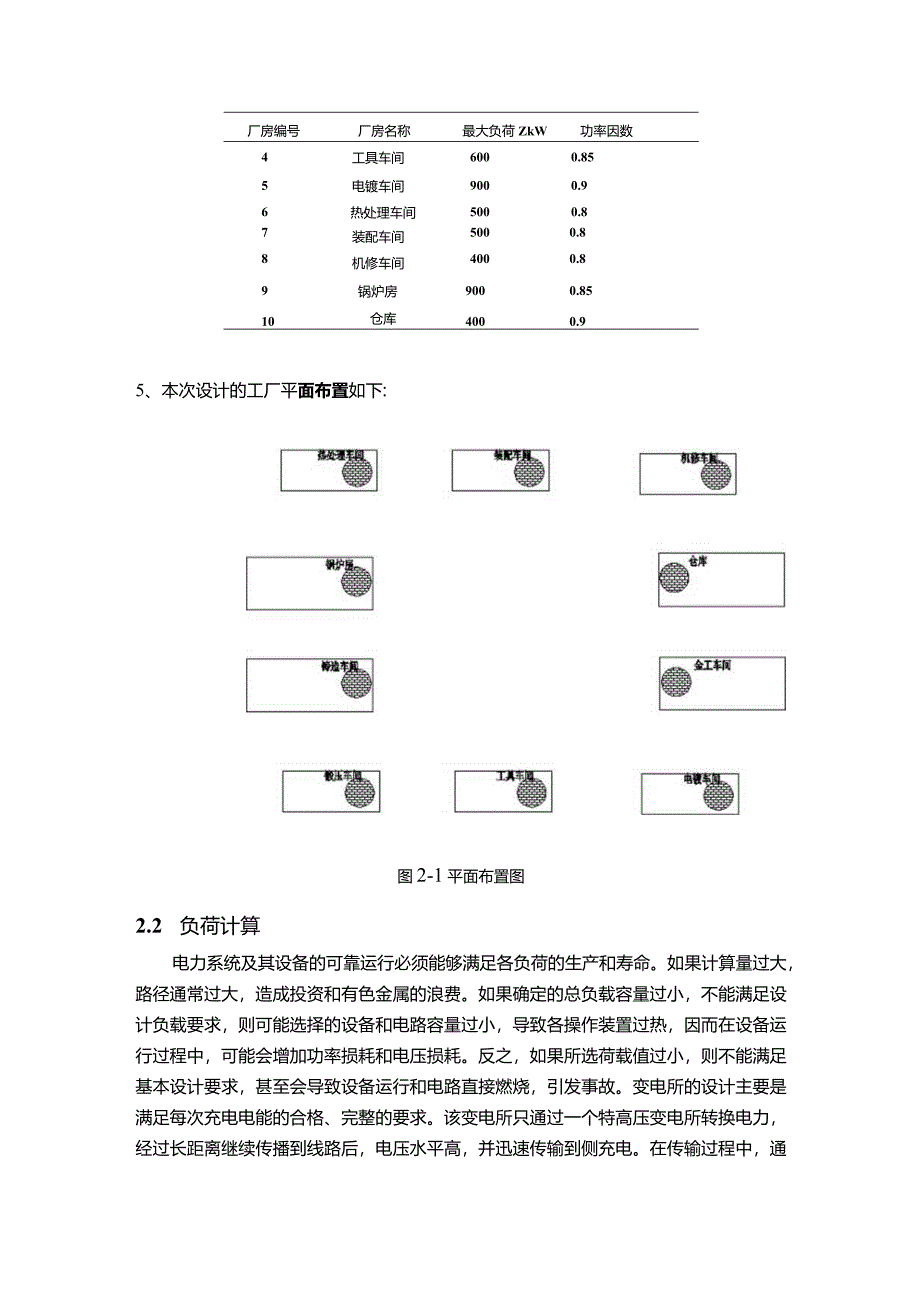 【变电所负荷计算案例1600字】.docx_第3页