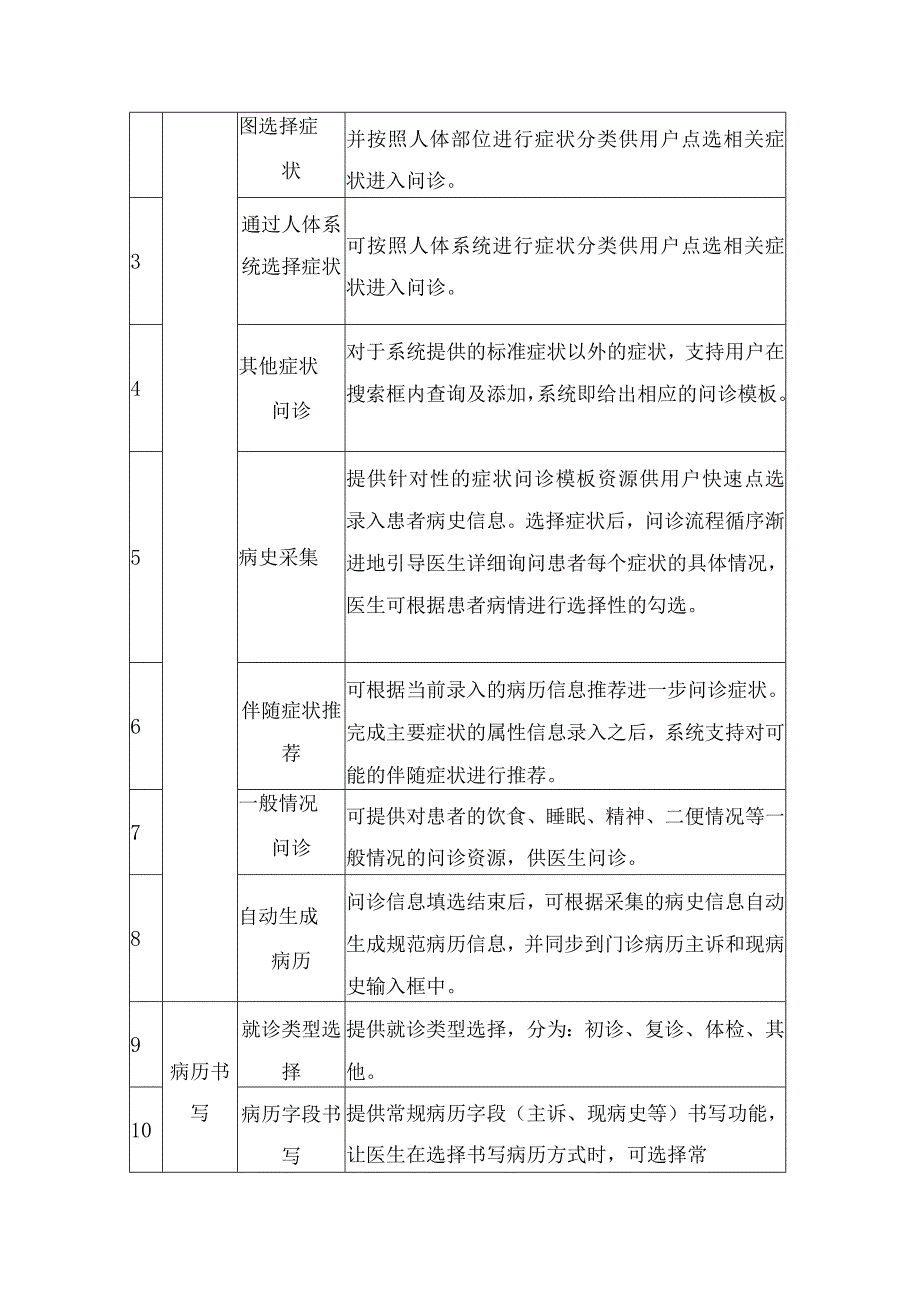 基层人工智能辅助诊断系统建设方案.docx_第3页