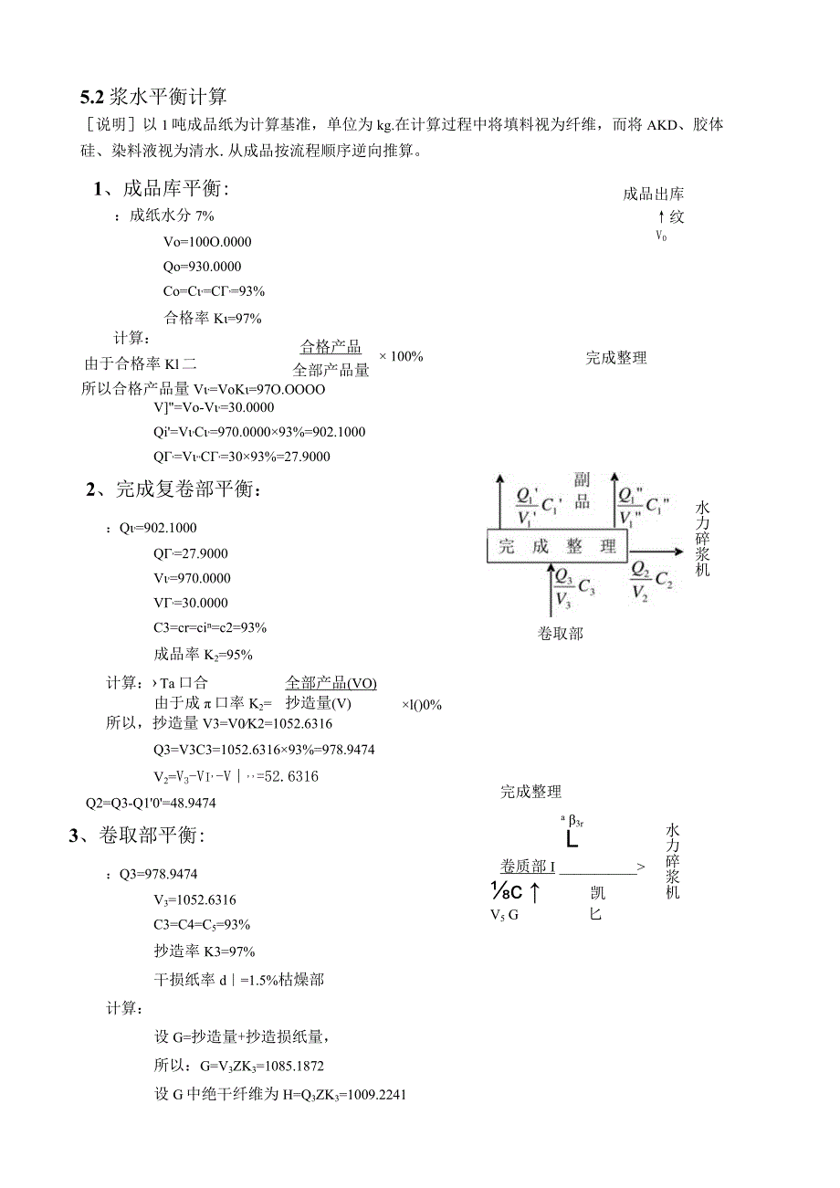 浆水平衡计算.docx_第3页