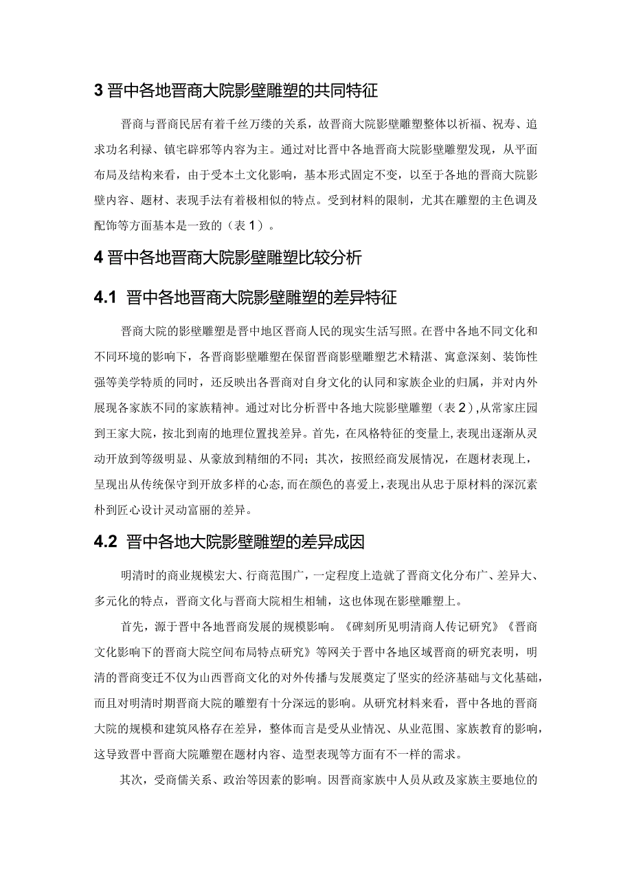 晋中晋商大院的影壁雕塑比较分析.docx_第3页