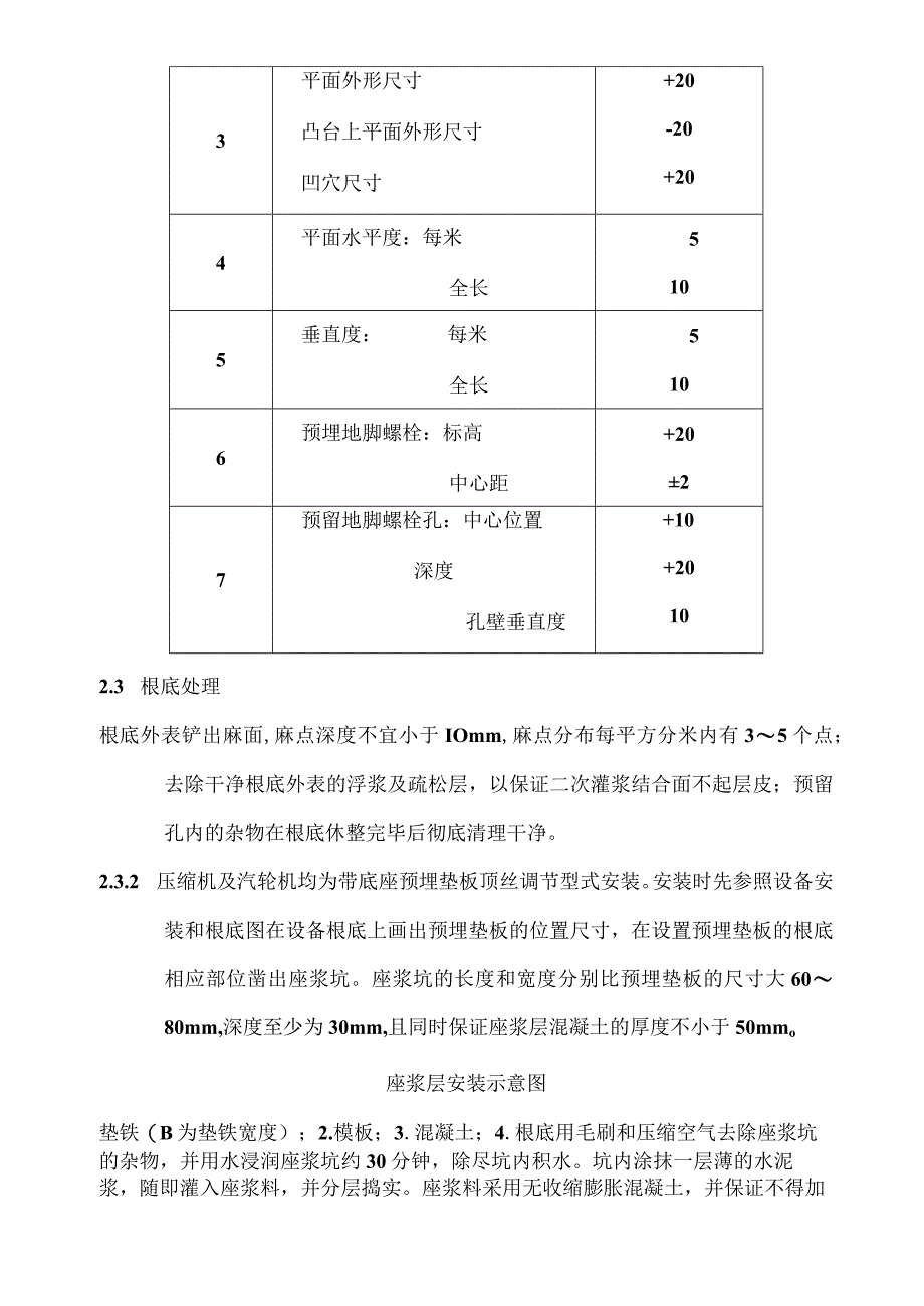 氮气压缩机安装施工方案.docx_第3页