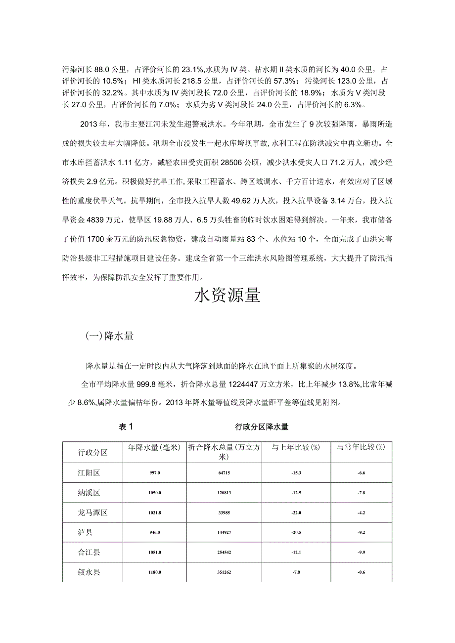 2013年泸州市水资源公报.docx_第3页