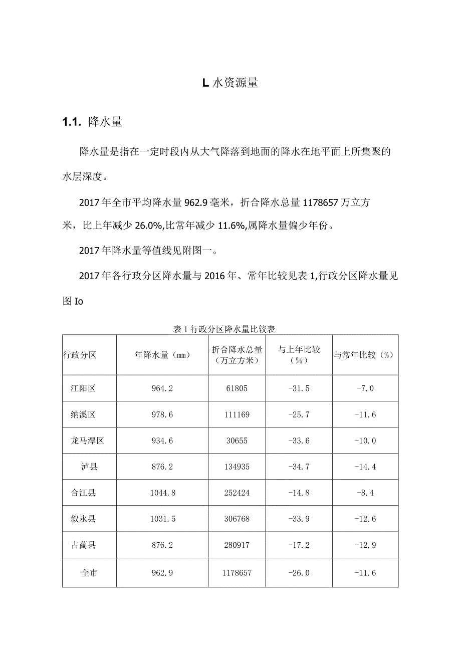 2017年泸州水资源公报.docx_第1页