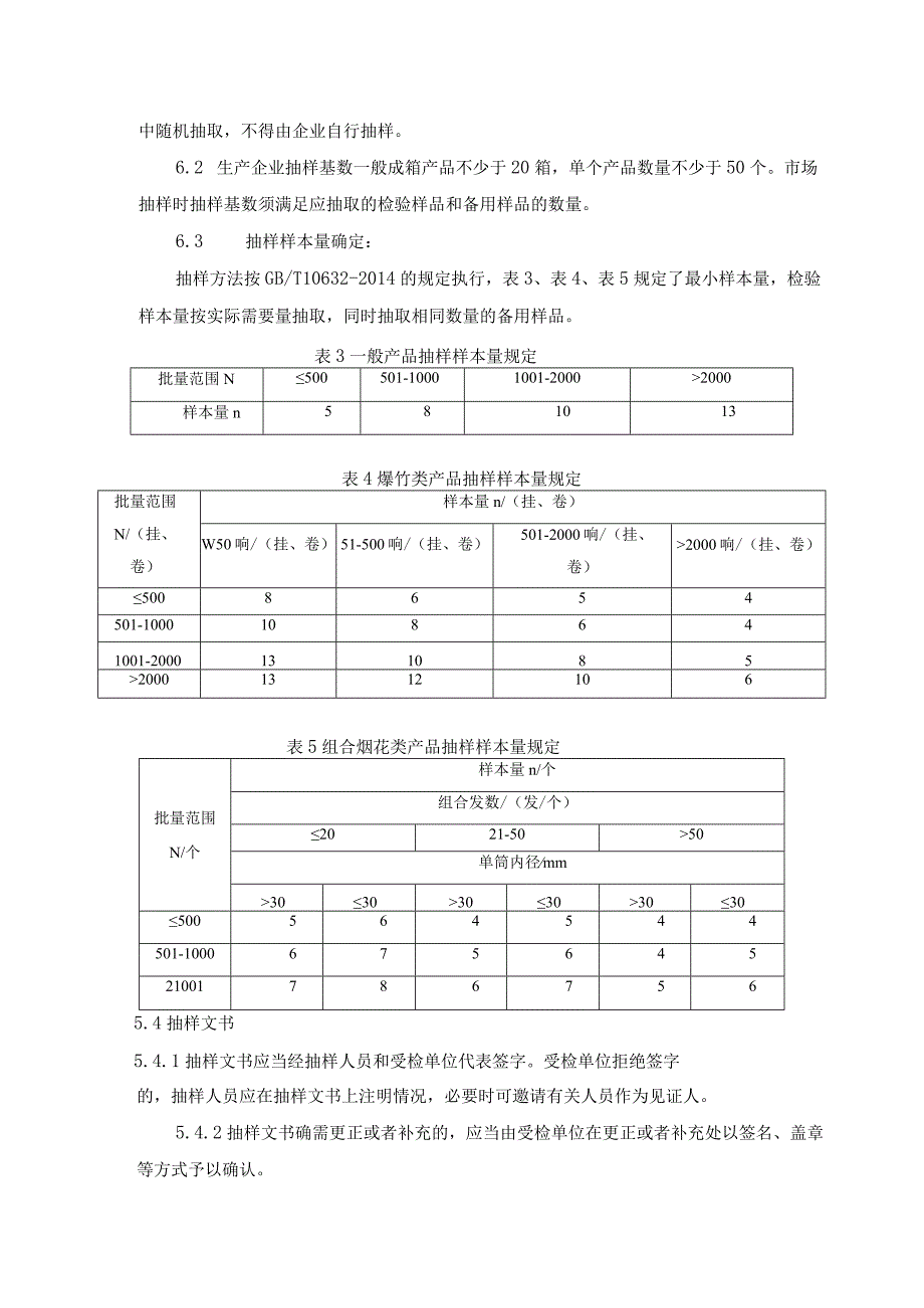 18.2024云南省烟花爆竹产品质量监督抽查实施细则.docx_第3页