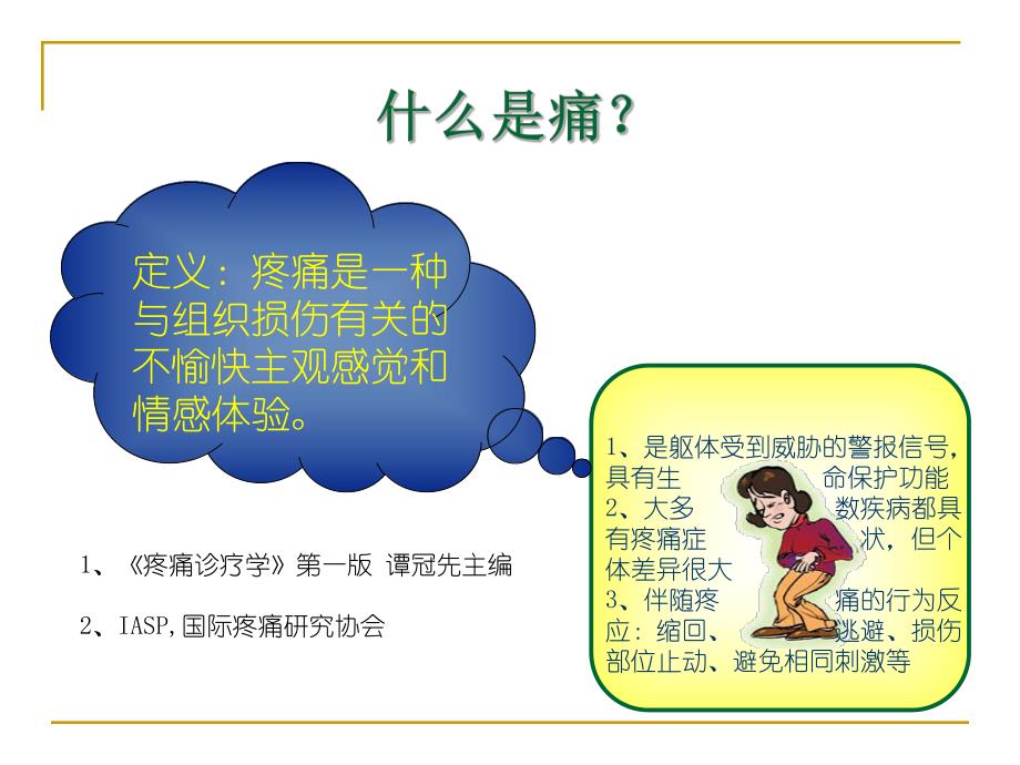 围手术期镇痛现状与思考.ppt_第3页