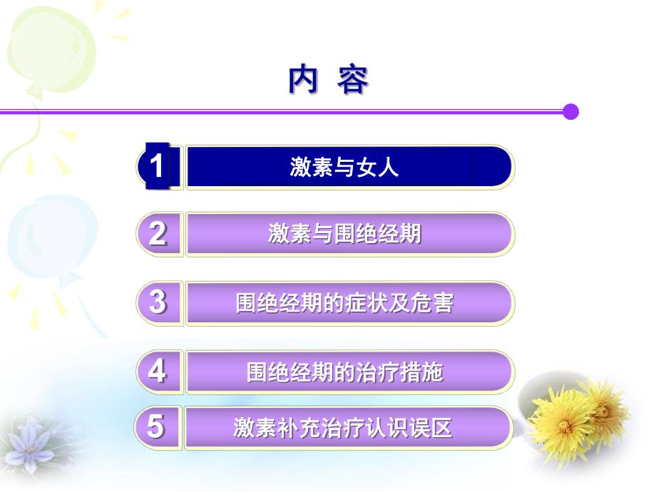 围绝经期妇女生殖健康教育ppt.ppt_第3页