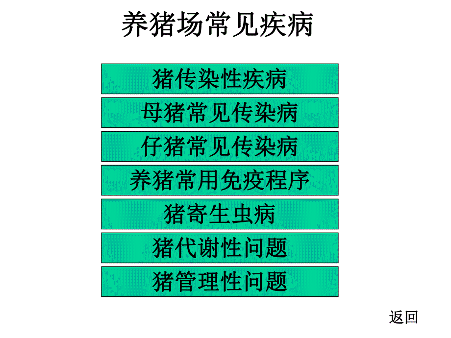 养猪场常见疾病.ppt_第1页