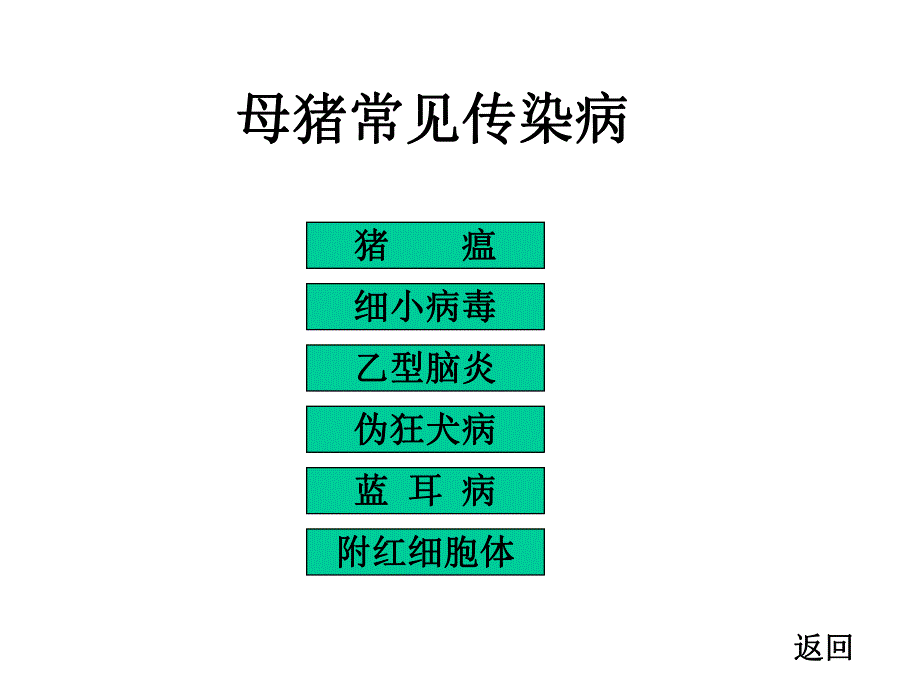 养猪场常见疾病.ppt_第3页