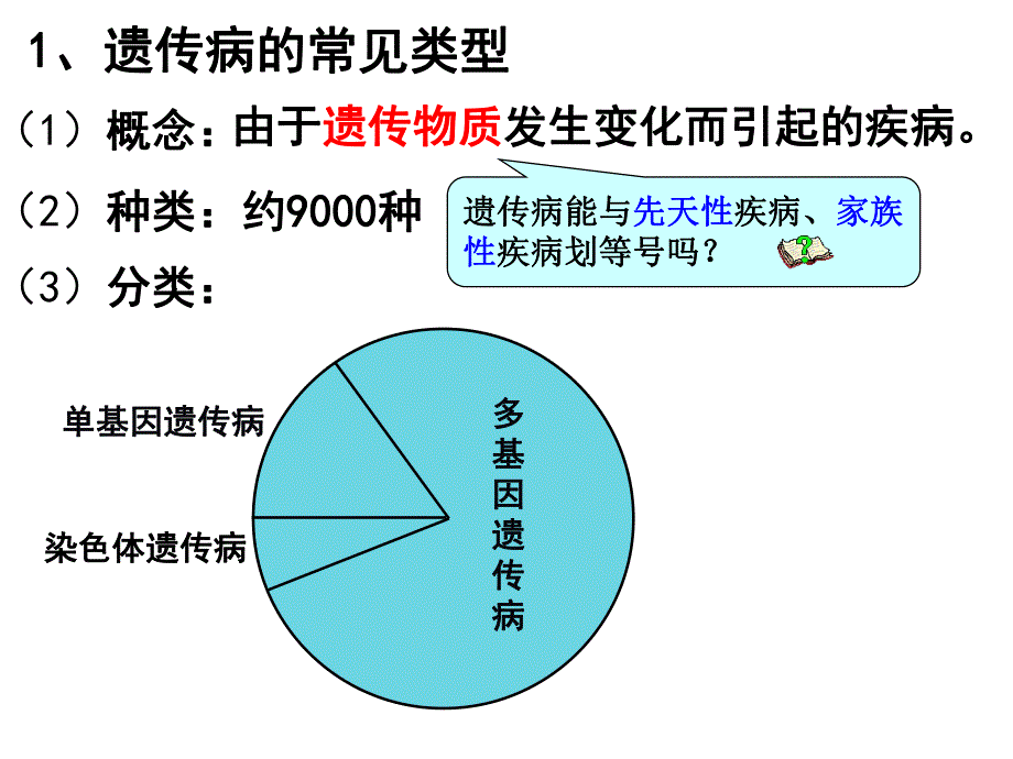 人类遗传病与预防.ppt_第2页