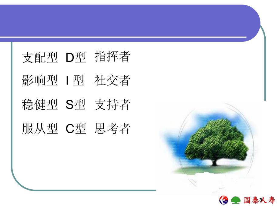 保险公司培训：个人行为模式分析(DISC).ppt_第3页