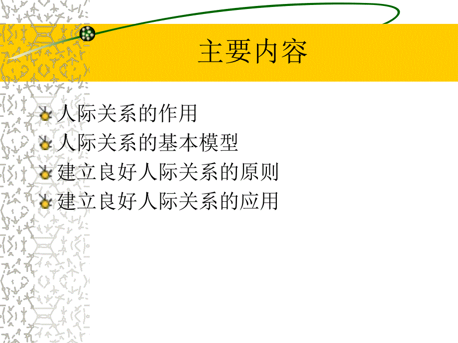 人际交往.ppt_第2页