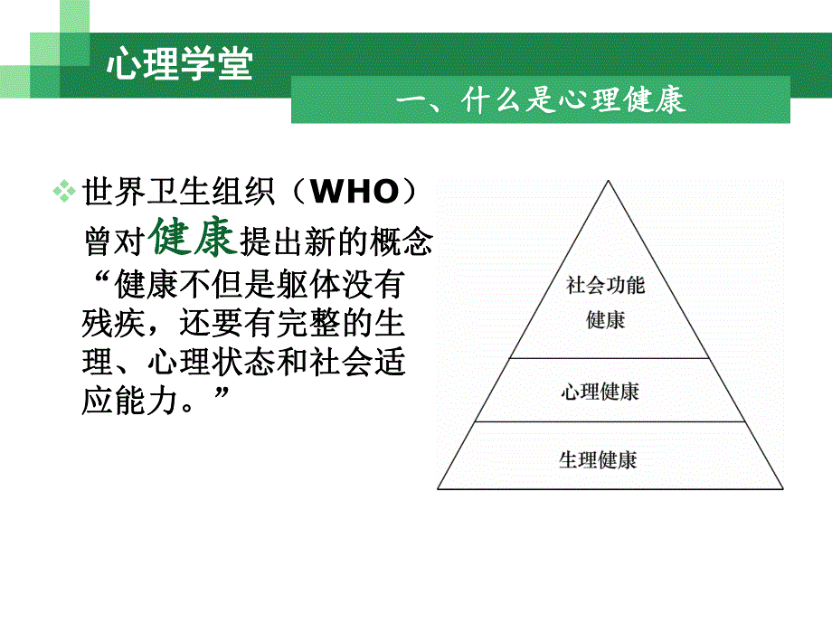 大学生心理健康导论.第一章.ppt_第3页