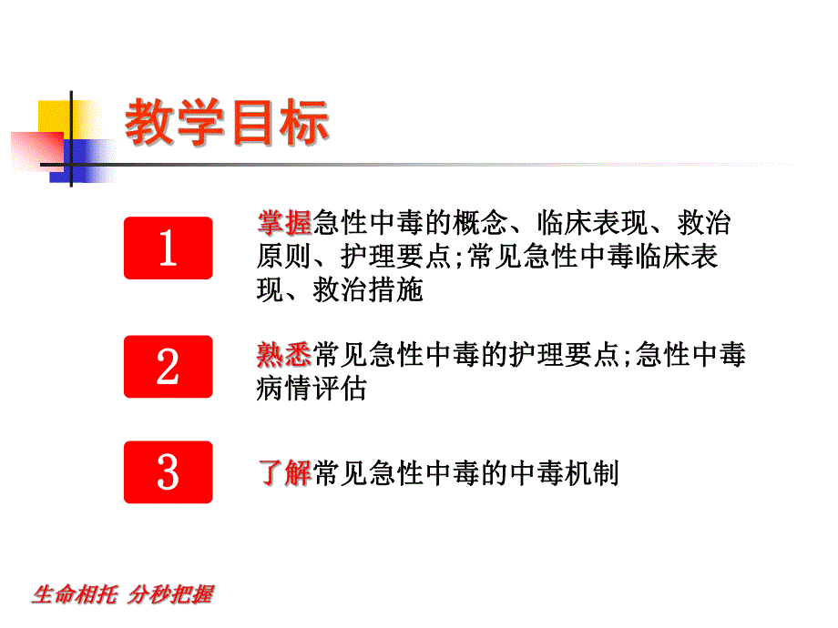 急性中毒救护.ppt_第2页