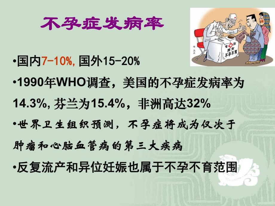 妇产科不孕症与辅助生殖技术.ppt_第3页