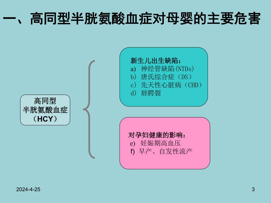 叶酸利用能力遗传检测项目.ppt_第3页