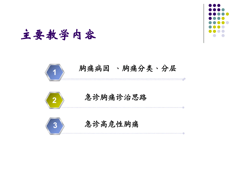 急诊高危胸痛早期预警与危险性分层.ppt_第2页