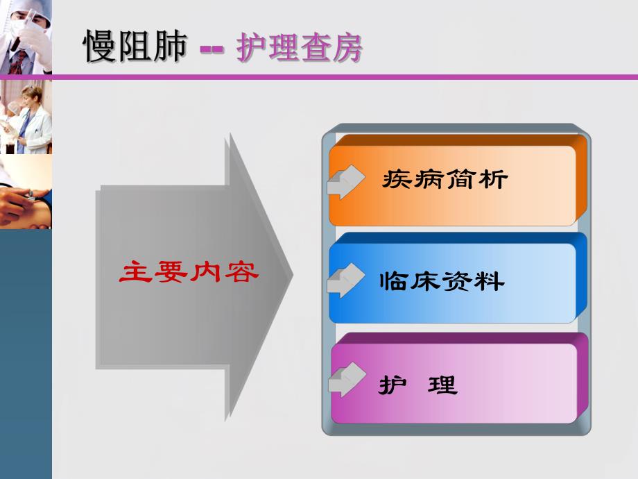 慢阻肺的护理查房.ppt_第2页