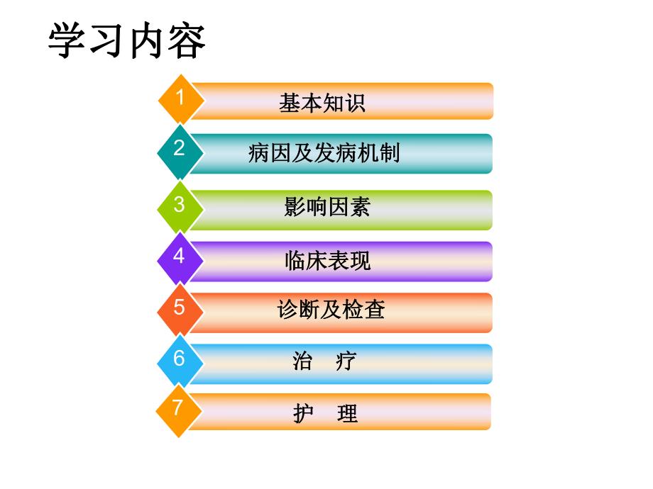 气管食管瘘.ppt.ppt_第2页