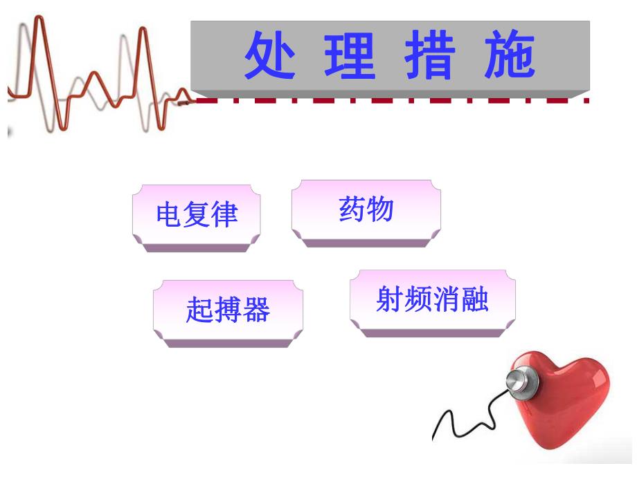 最新恶性心律失常的急诊处理4.ppt_第3页