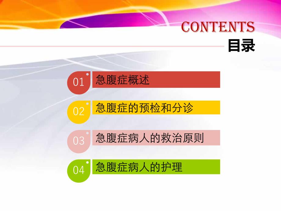 急腹症的预检和分诊和护理.ppt_第2页