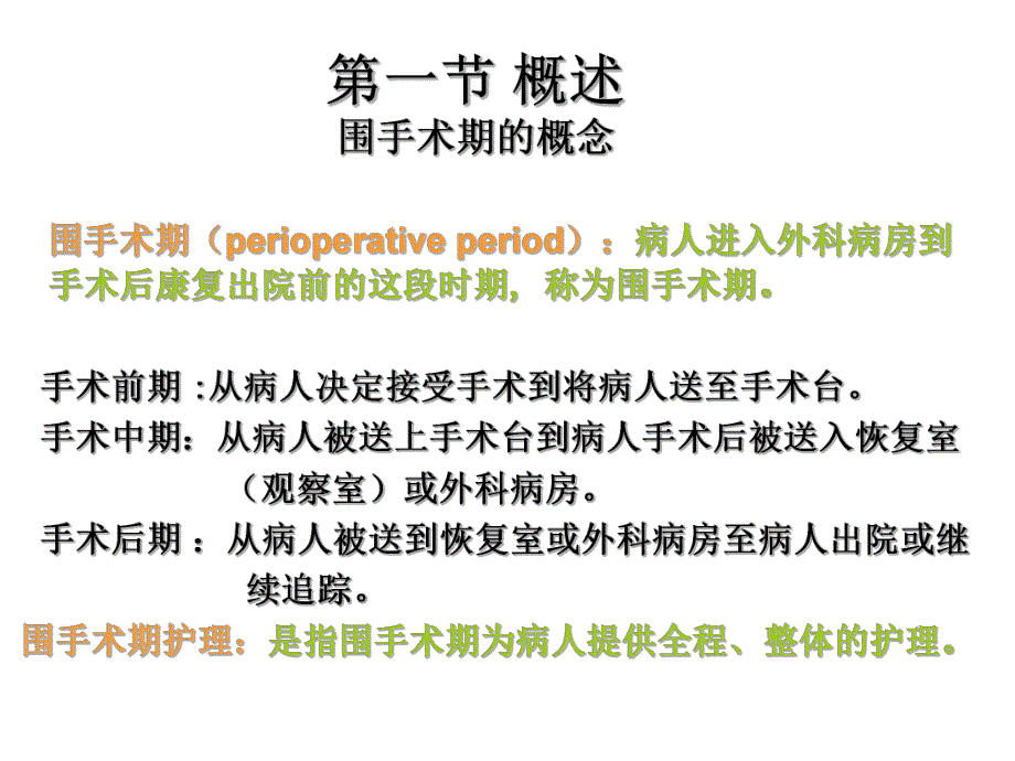 手术前后病人的护理.ppt_第3页