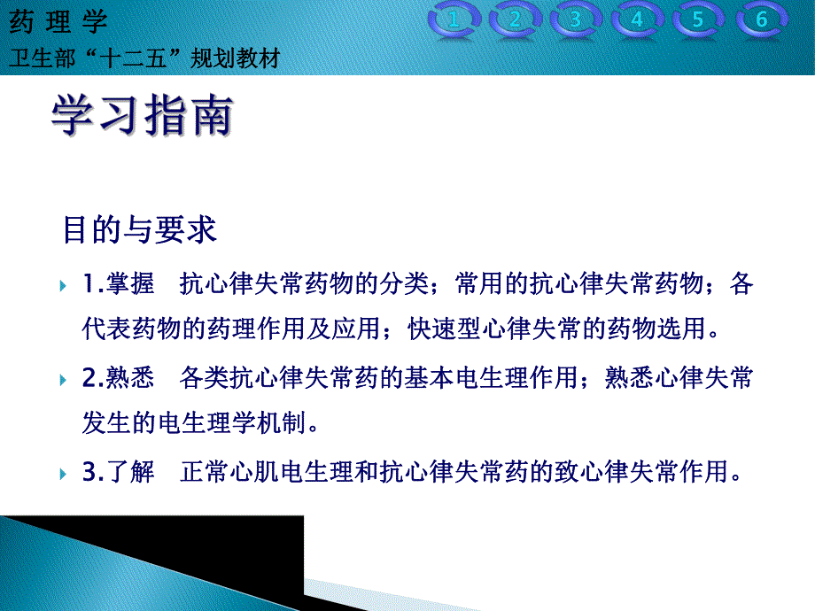 抗心律失常药.ppt_第2页