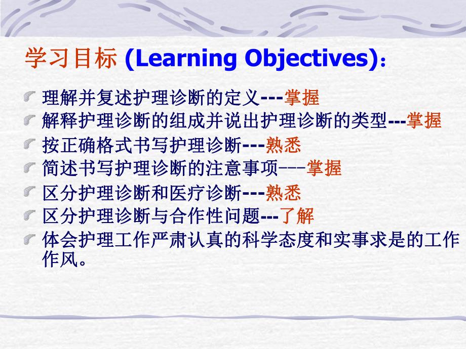 护理诊断.ppt_第2页