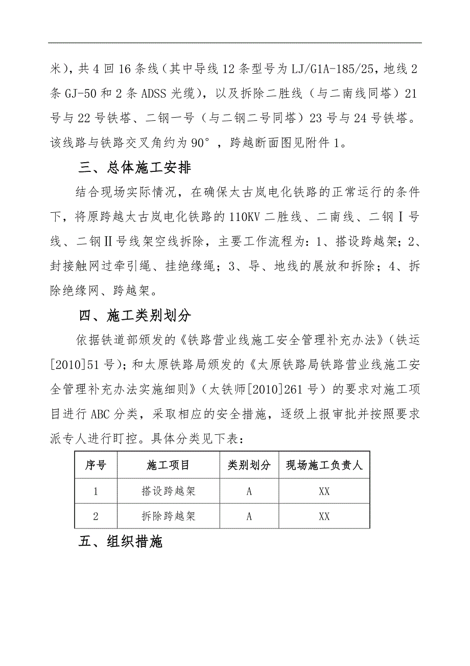 110千伏跨越某铁路架空线入地工程搭设跨越架拆除地、导线施工方案.doc_第3页