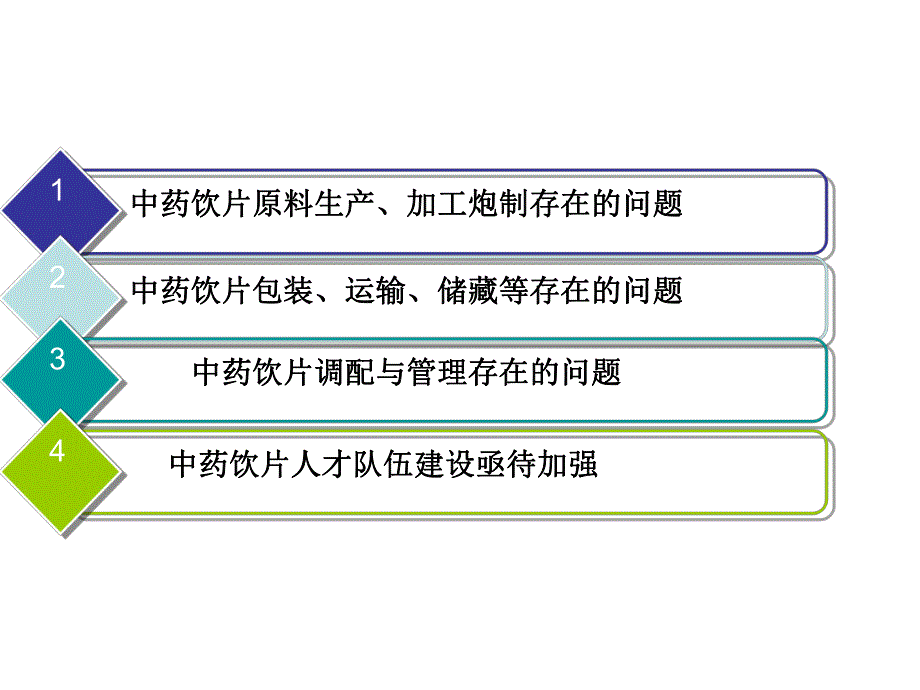 浅论版中国药典.ppt_第2页