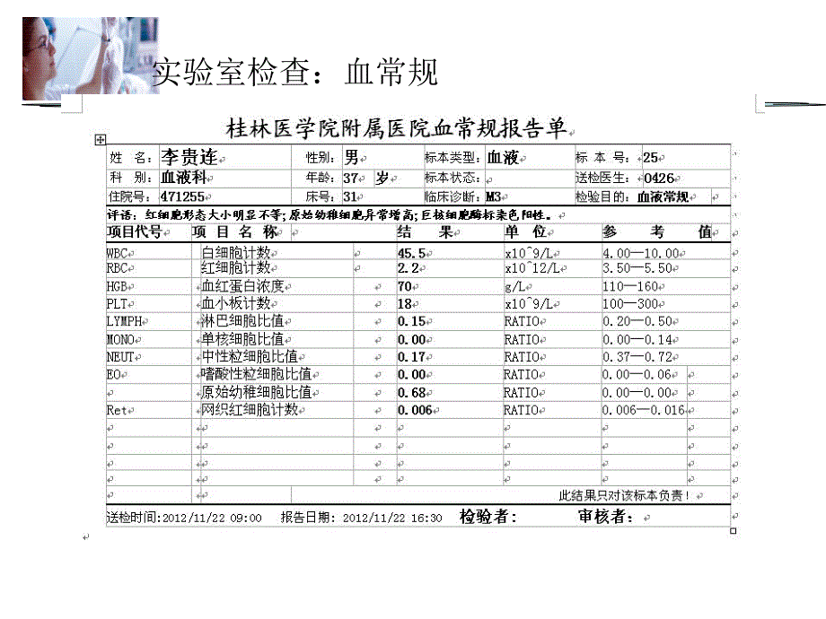 白血病病例讨论.ppt_第3页