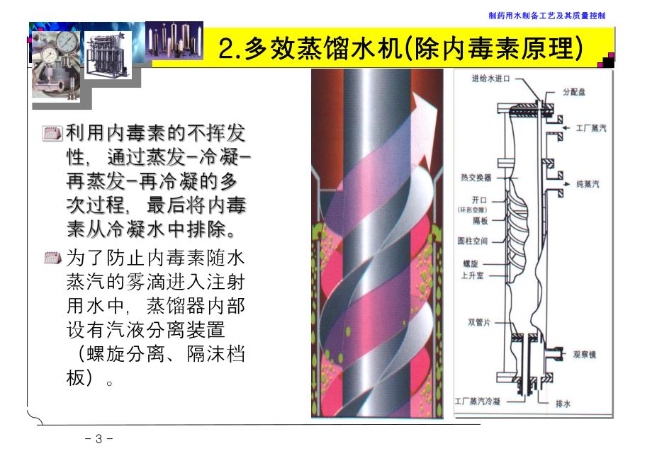 注射用水的制备.ppt_第3页