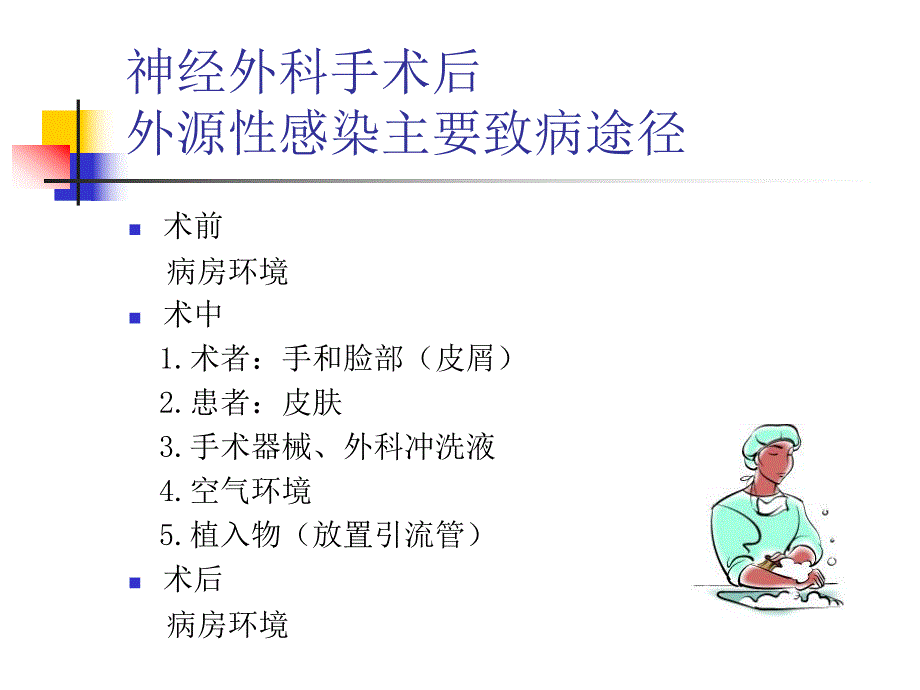 神经外科择期手术预防性抗生素应用.ppt_第3页