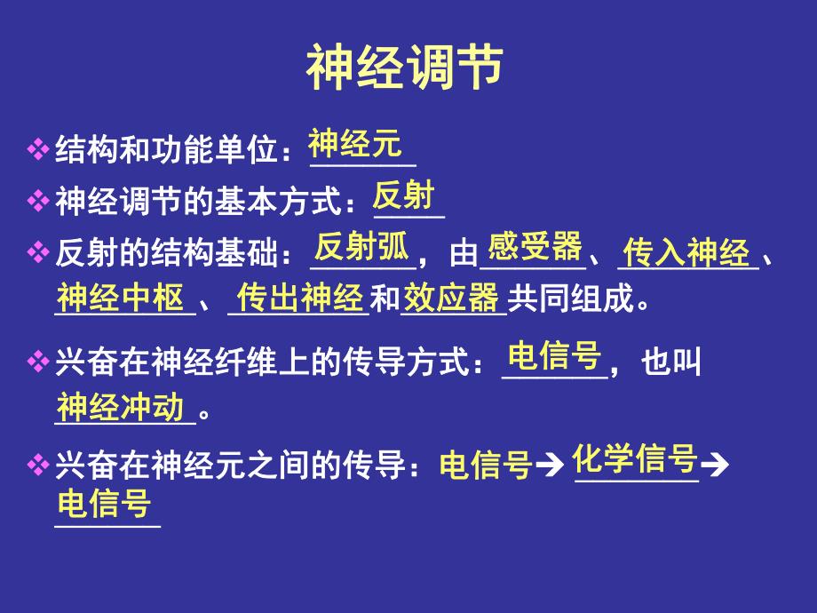 神经调节与体液调节的关系.ppt_第2页