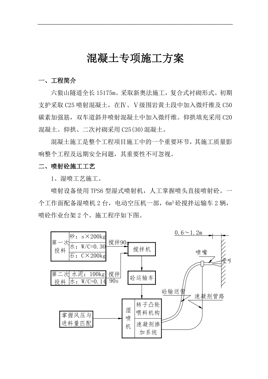 15-砼施工专项方案.doc_第1页