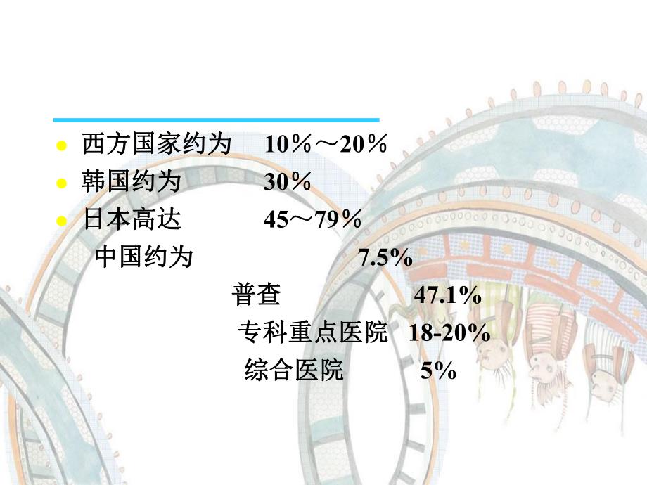 早期胃癌的诊治进展.ppt_第3页